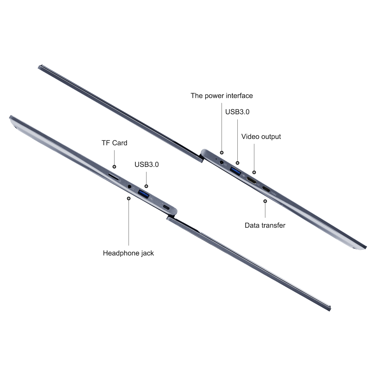 14 inch N4000 laptop side profile and ports