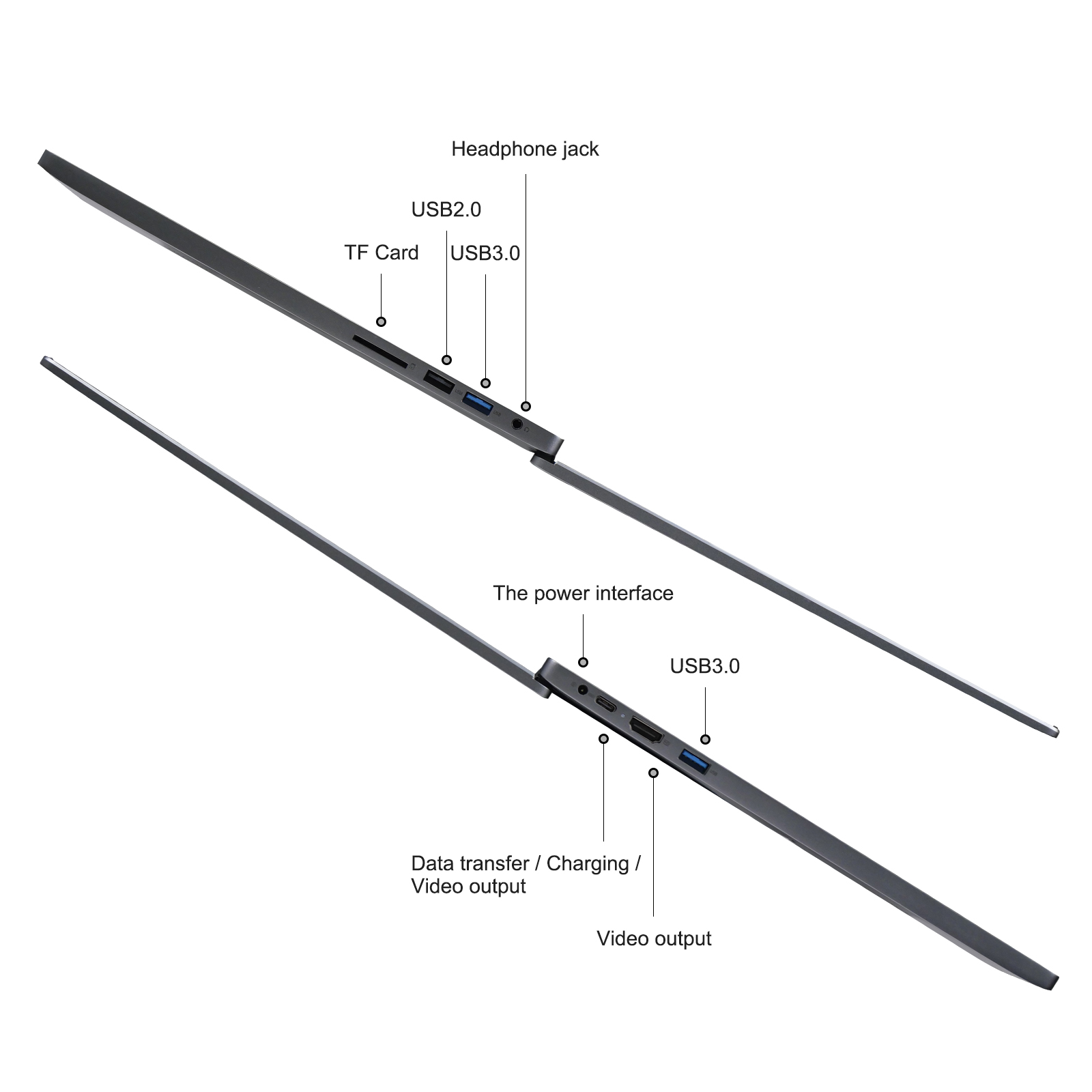 16 inch laptop ports and side profile 