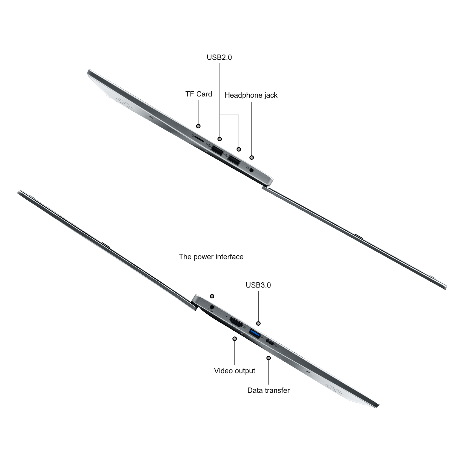 15.6 inch laptop side profile and Ports