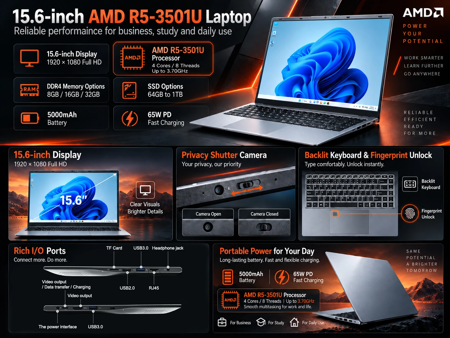 AMD Ryzen 5 3501U laptop features and specifications