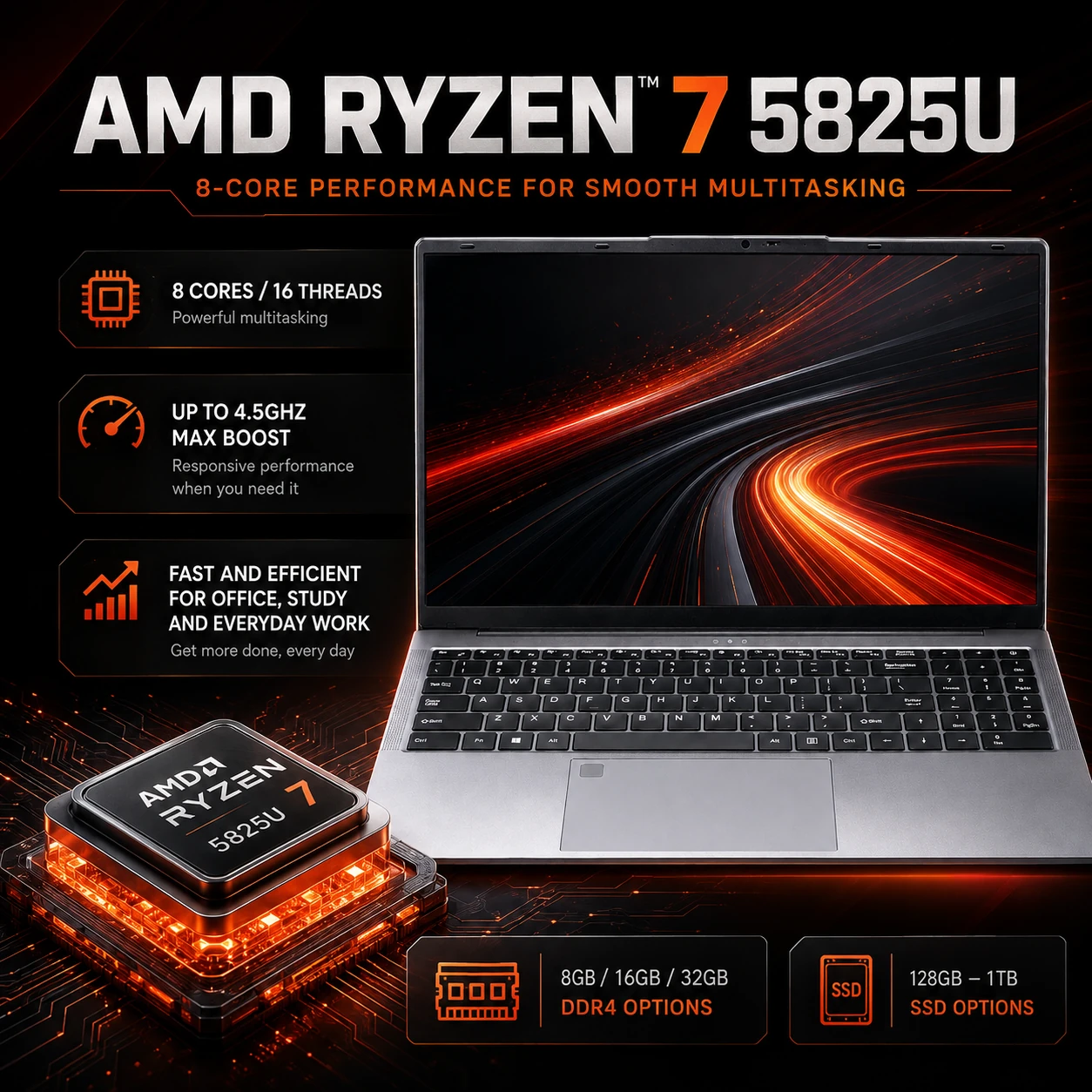 AMD Ryzen 7 5825U laptop processor and performance features